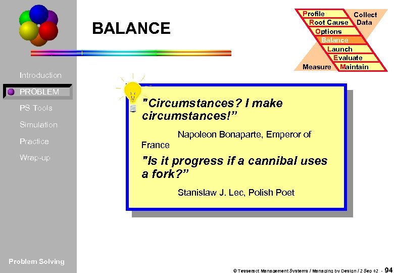 Profile Collect Root Cause Data Options Balance Launch Evaluate Measure Maintain BALANCE Introduction PROBLEM