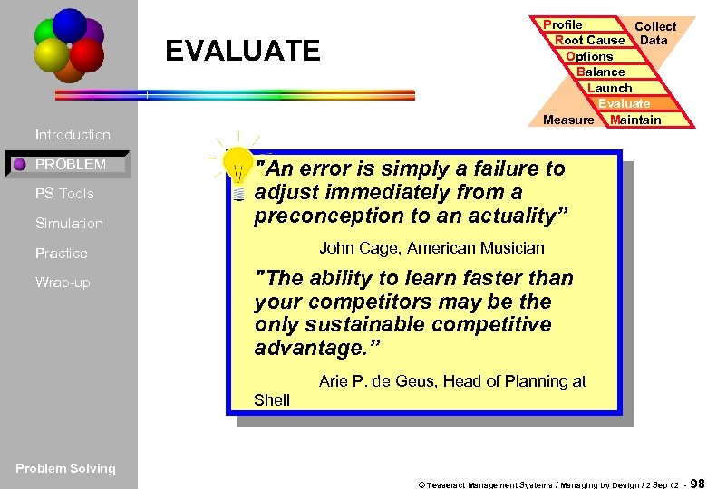 EVALUATE Introduction PROBLEM PS Tools Simulation "An error is simply a failure to adjust