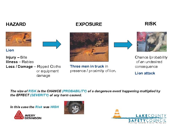 HAZARD EXPOSURE RISK Lion Injury – Bite Illness – Rabies Loss / Damage –