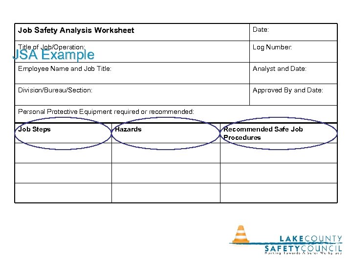 Job Safety Analysis Worksheet Date: Title of Job/Operation: Log Number: Employee Name and Job