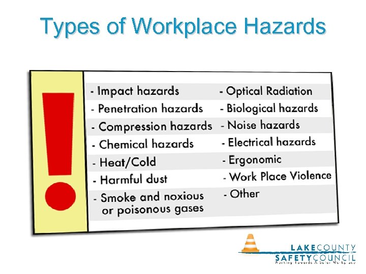 Types of Workplace Hazards 