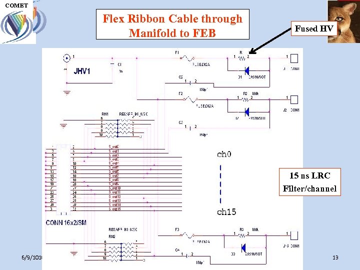 COMET Flex Ribbon Cable through Manifold to FEB Fused HV 15 ns LRC Filter/channel