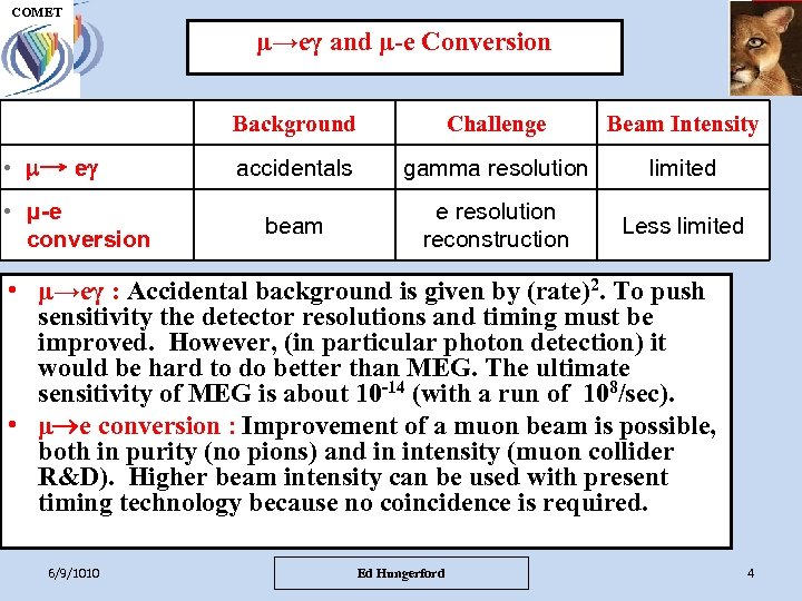 UH M E P COMET μ→eγ and μ-e Conversion COMET Background • eg •