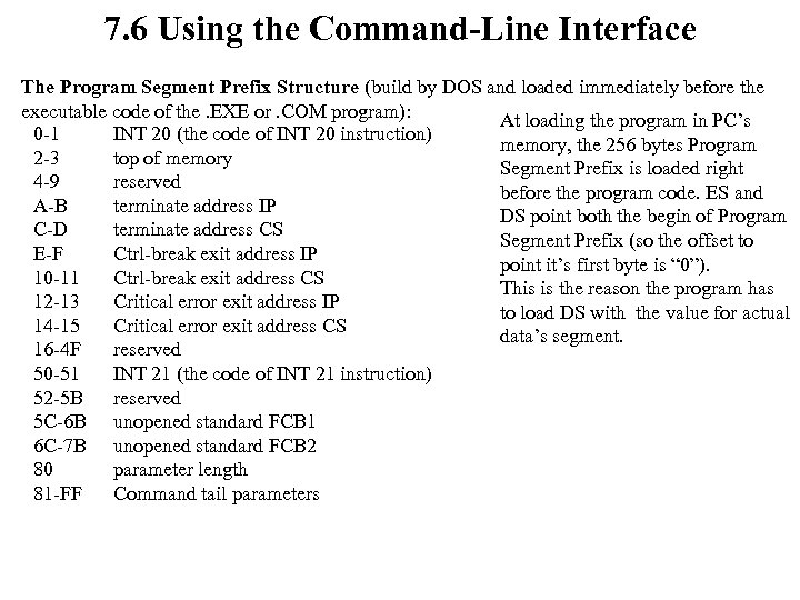 7. 6 Using the Command-Line Interface The Program Segment Prefix Structure (build by DOS