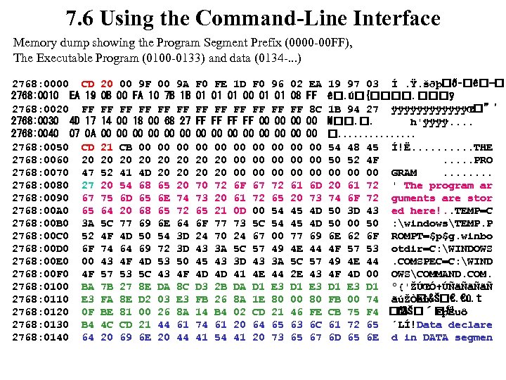 7. 6 Using the Command-Line Interface Memory dump showing the Program Segment Prefix (0000
