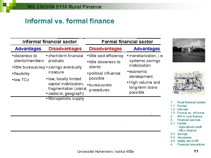 WS 2005/06 5110 Rural Finance Informal vs. formal finance Informal financial sector Advantages Disadvantages