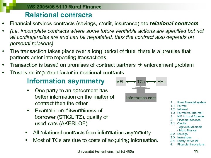 WS 2005/06 5110 Rural Finance Relational contracts • • • Financial services contracts (savings,