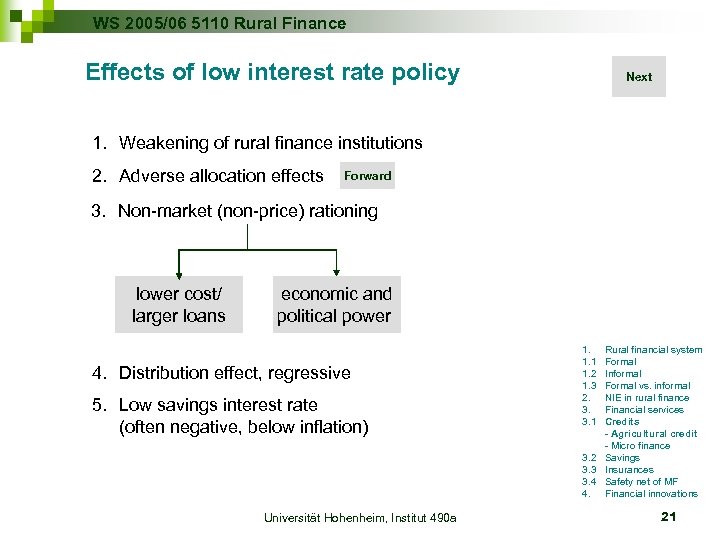 WS 2005/06 5110 Rural Finance Effects of low interest rate policy Next 1. Weakening