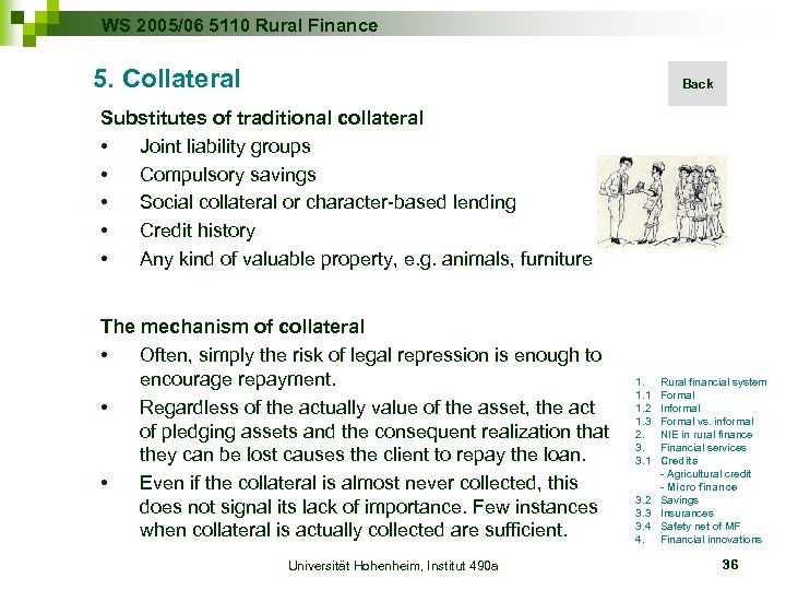 WS 2005/06 5110 Rural Finance 5. Collateral Back Substitutes of traditional collateral • Joint