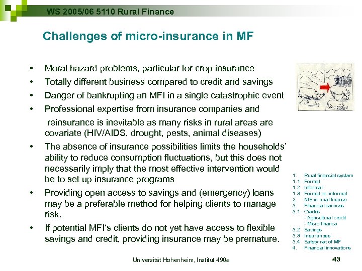 WS 2005/06 5110 Rural Finance Challenges of micro-insurance in MF • Moral hazard problems,