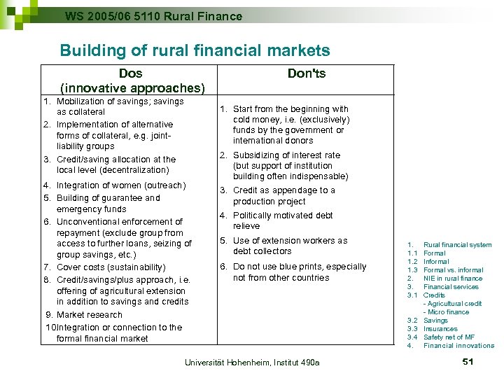 WS 2005/06 5110 Rural Finance Building of rural financial markets Dos (innovative approaches) 1.