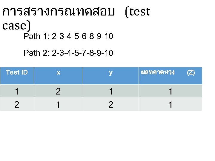 การสรางกรณทดสอบ (test case) Path 1: 2 -3 -4 -5 -6 -8 -9 -10 Path