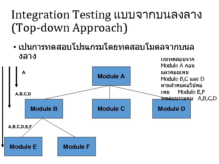 Integration Testing แบบจากบนลงลาง (Top-down Approach) • เปนการทดสอบโปรแกรมโดยทดสอบโมดลจากบนล งลาง เรมทดสอบจาก A Module A A, B,