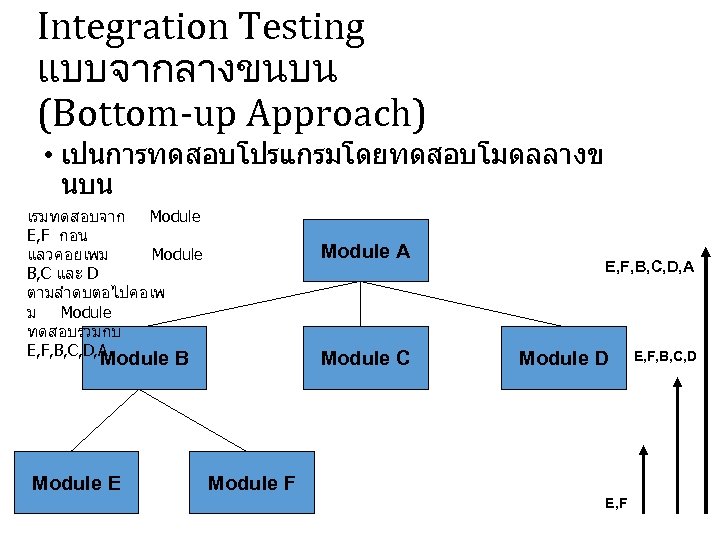 Integration Testing แบบจากลางขนบน (Bottom-up Approach) • เปนการทดสอบโปรแกรมโดยทดสอบโมดลลางข นบน เรมทดสอบจาก Module E, F กอน แลวคอยเพม