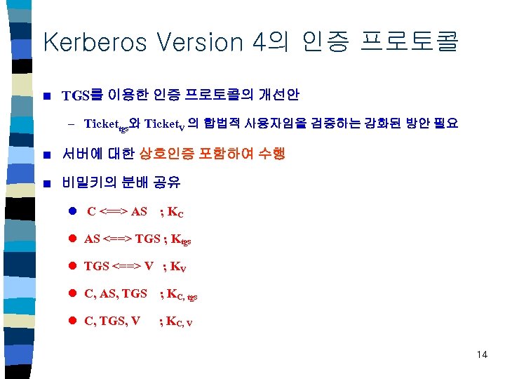 Kerberos Version 4의 인증 프로토콜 n TGS를 이용한 인증 프로토콜의 개선안 – Tickettgs와 Ticket.