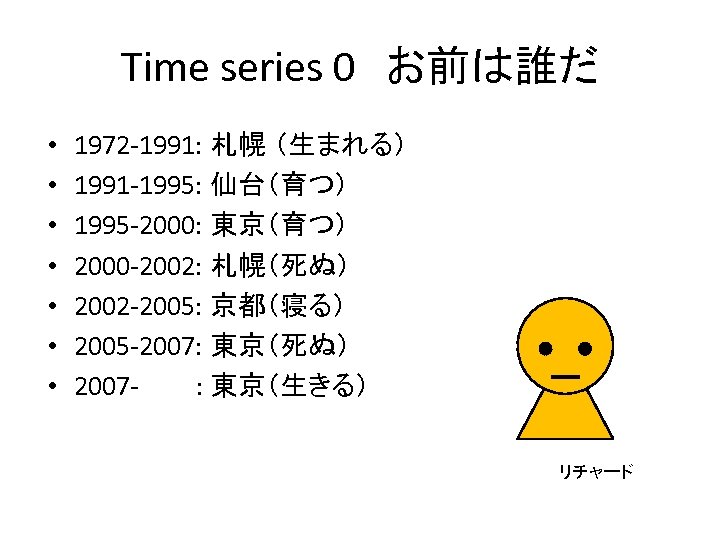 Time series 0　お前は誰だ • • 1972 -1991: 札幌 （生まれる） 1991 -1995: 仙台（育つ） 1995 -2000: