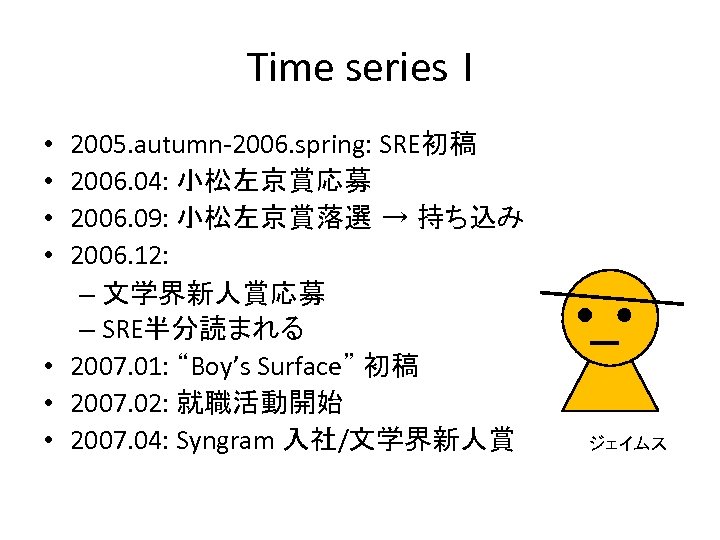 Time series I 2005. autumn-2006. spring: SRE初稿 2006. 04: 小松左京賞応募 2006. 09: 小松左京賞落選 →