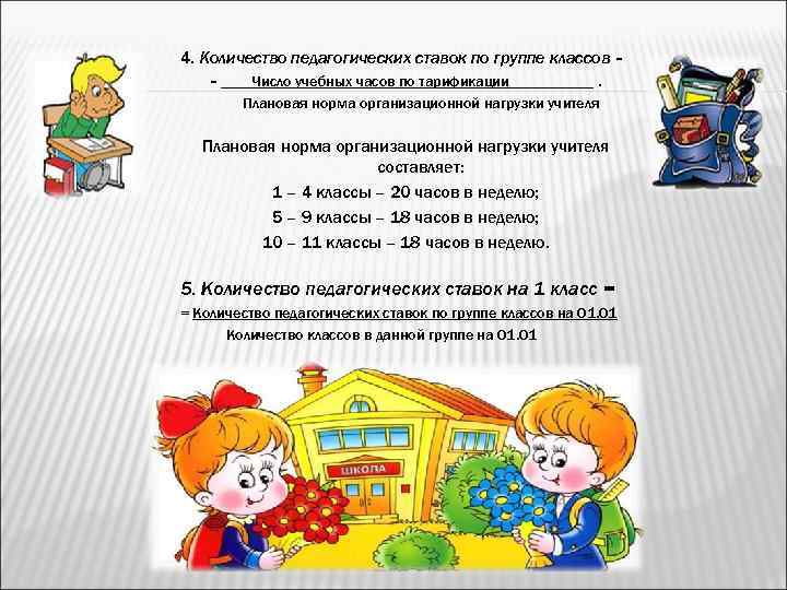 4. Количество педагогических ставок по группе классов = = ____Число учебных часов по тарификации