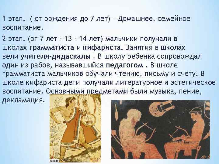 1 этап. ( от рождения до 7 лет) – Домашнее, семейное воспитание. 2 этап.