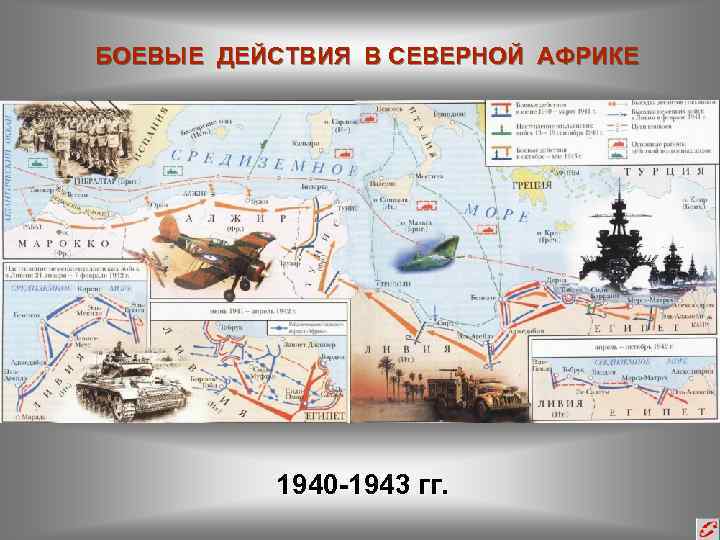 БОЕВЫЕ ДЕЙСТВИЯ В СЕВЕРНОЙ АФРИКЕ 1940 -1943 гг. 