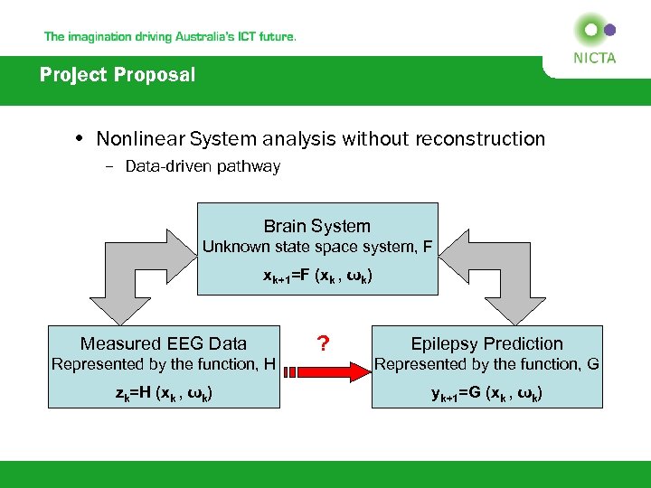 Project Proposal • Nonlinear System analysis without reconstruction – Data-driven pathway Brain System Unknown