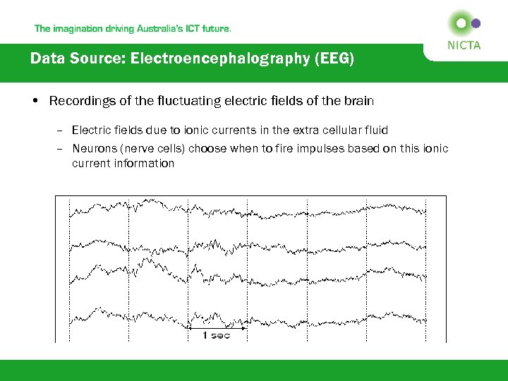 Data Source: Electroencephalography (EEG) • Recordings of the fluctuating electric fields of the brain