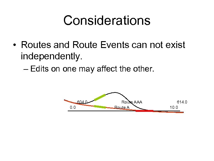 Considerations • Routes and Route Events can not exist independently. – Edits on one