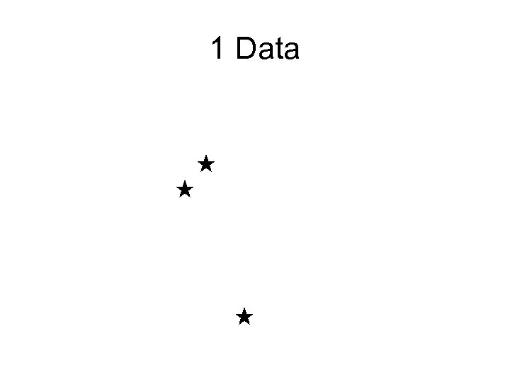 1 Data 