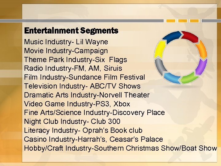 Entertainment Segments Music Industry- Lil Wayne Movie Industry-Campaign Theme Park Industry-Six Flags Radio Industry-FM,