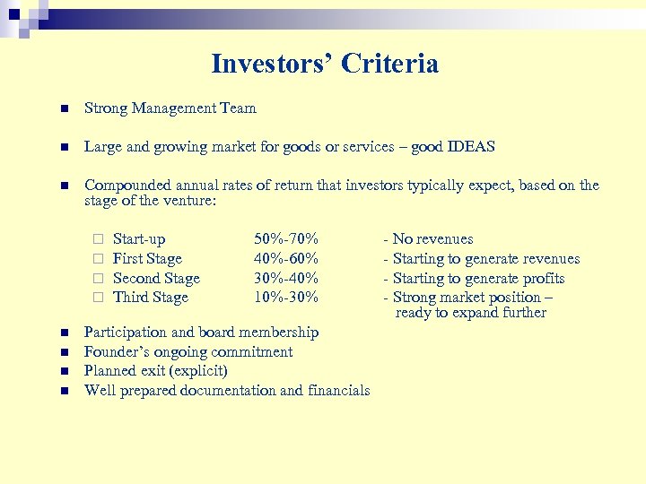 Investors’ Criteria n Strong Management Team n Large and growing market for goods or