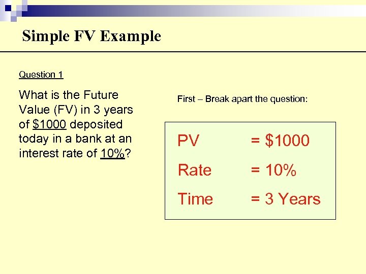 Simple FV Example Question 1 What is the Future Value (FV) in 3 years