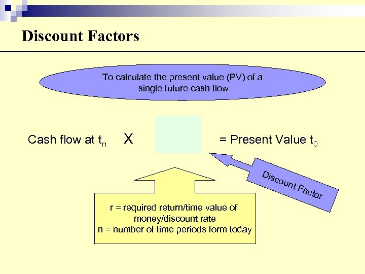 Discount Factors To calculate the present value (PV) of a single future cash flow