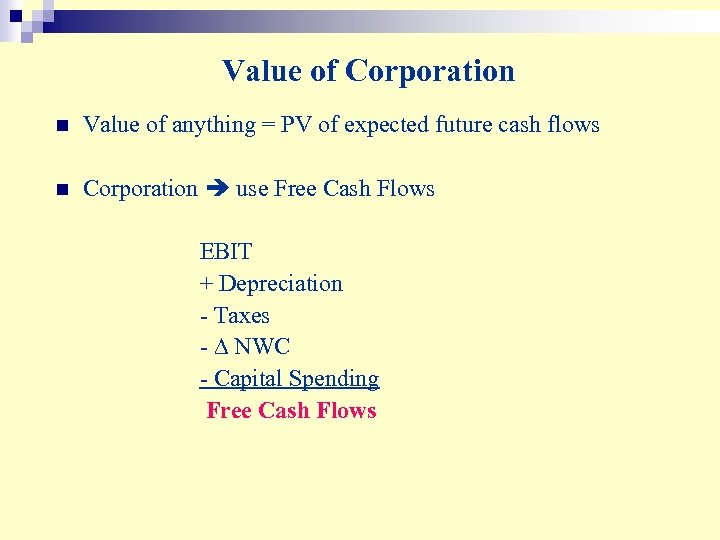 Value of Corporation n Value of anything = PV of expected future cash flows
