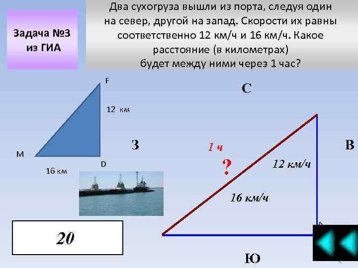 Задача № 3 из ГИА Два сухогруза вышли из порта, следуя один на север,