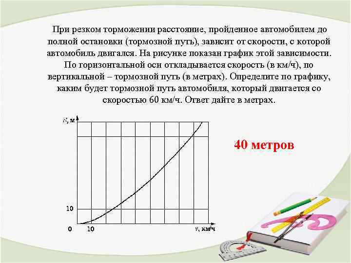  При резком торможении расстояние, пройденное автомобилем до полной остановки (тормозной путь), зависит от