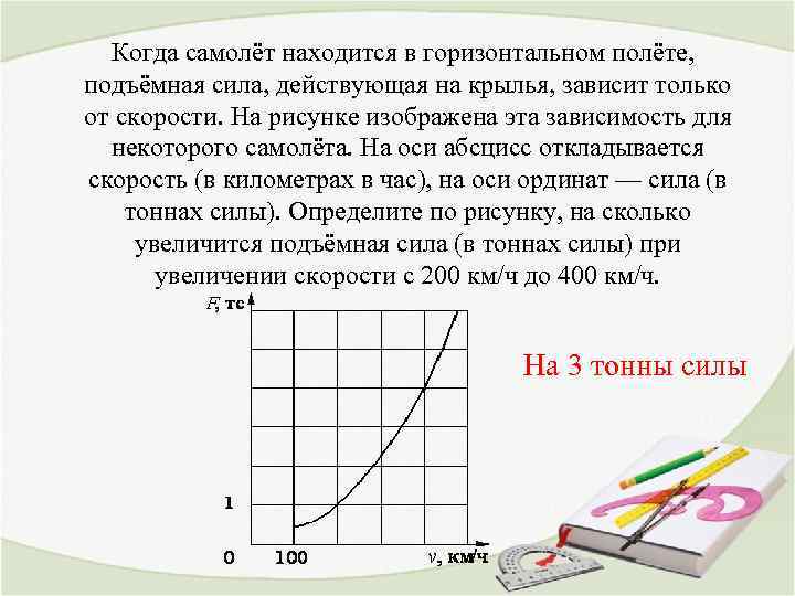  Когда самолёт находится в горизонтальном полёте, подъёмная сила, действующая на крылья, зависит только