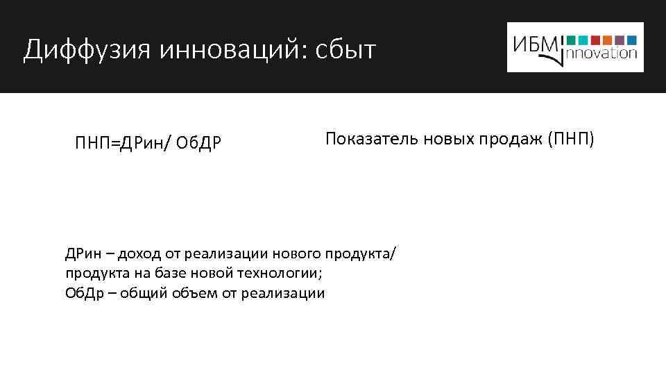 Диффузия инноваций: сбыт ПНП=ДРин/ Об. ДР Показатель новых продаж (ПНП) ДРин – доход от