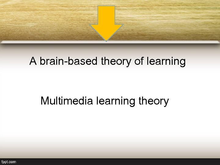 A brain-based theory of learning Multimedia learning theory 