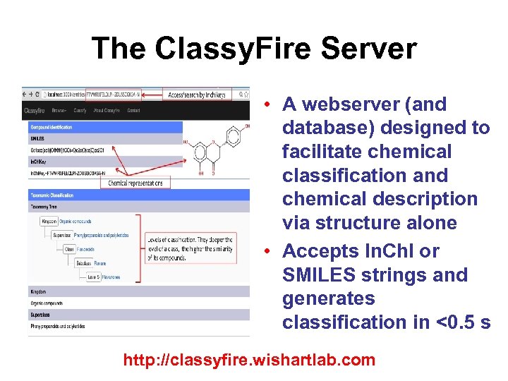 The Classy. Fire Server • A webserver (and database) designed to facilitate chemical classification