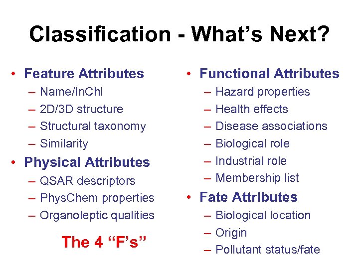 Classification - What’s Next? • Feature Attributes – – Name/In. Ch. I 2 D/3
