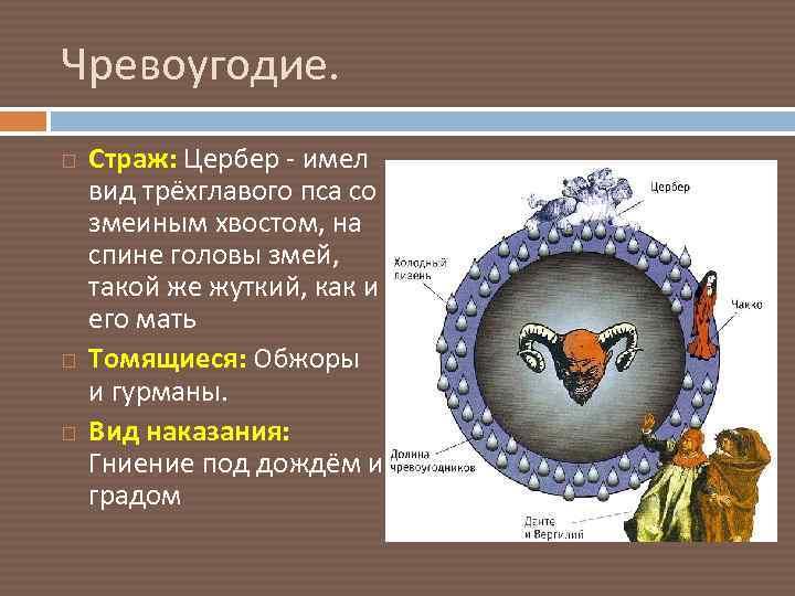 Чревоугодие. Страж: Цербер - имел вид трёхглавого пса со змеиным хвостом, на спине головы