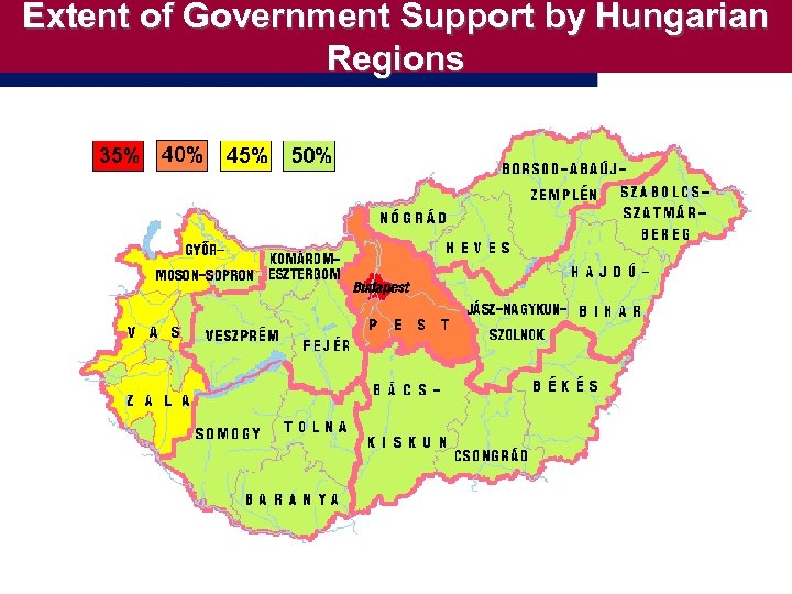 Extent of Government Support by Hungarian Regions 