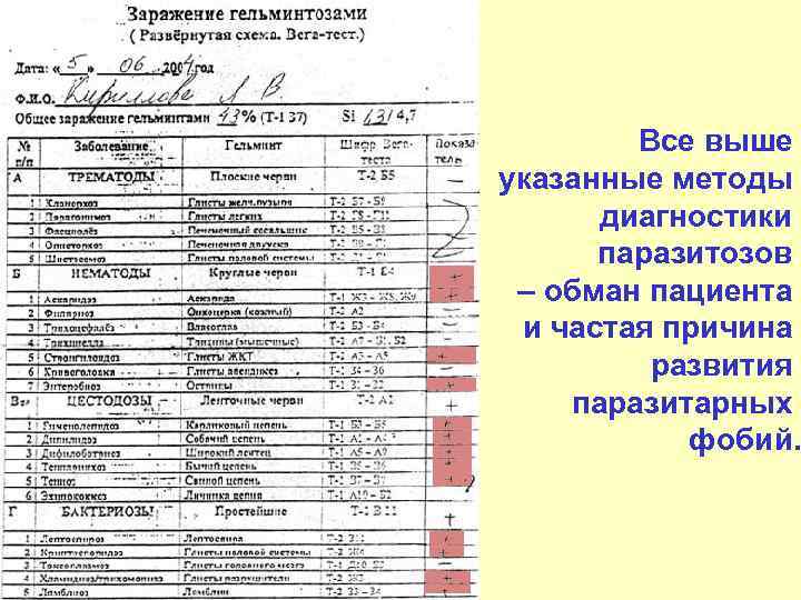 Все выше указанные методы диагностики паразитозов – обман пациента и частая причина развития паразитарных