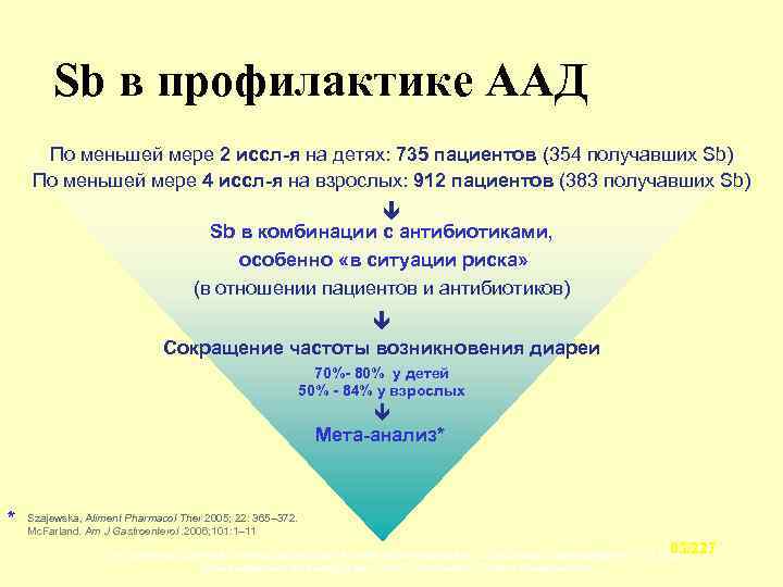 Sb в профилактике ААД По меньшей мере 2 иссл-я на детях: 735 пациентов (354