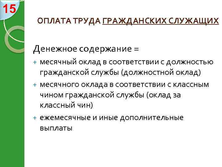 15 ОПЛАТА ТРУДА ГРАЖДАНСКИХ СЛУЖАЩИХ Денежное содержание = месячный оклад в соответствии с должностью