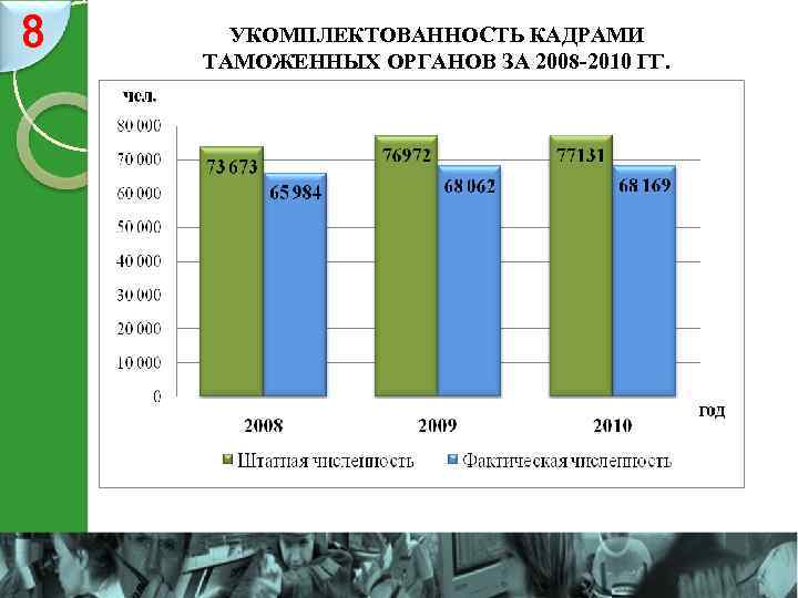 Справка об укомплектованности кадрами образец