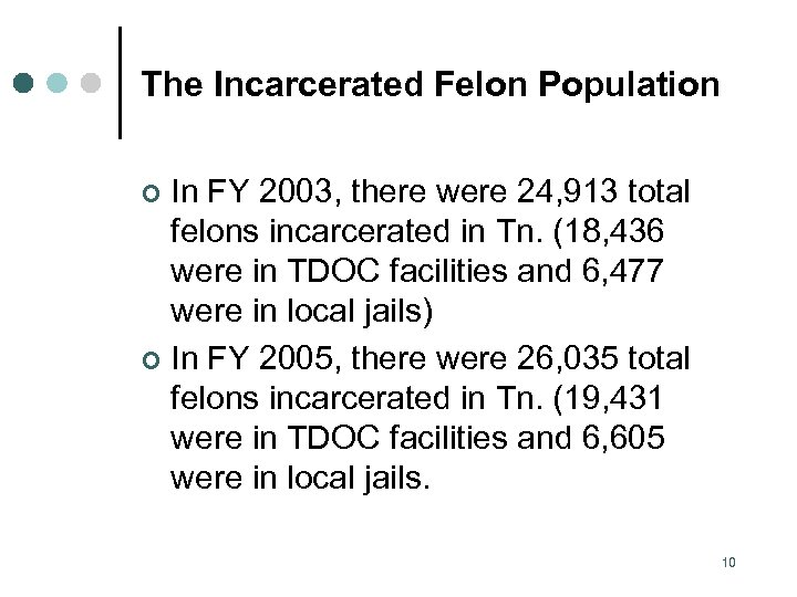 The Incarcerated Felon Population In FY 2003, there were 24, 913 total felons incarcerated