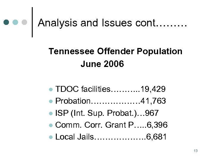 Analysis and Issues cont……… Tennessee Offender Population June 2006 TDOC facilities………. . 19, 429