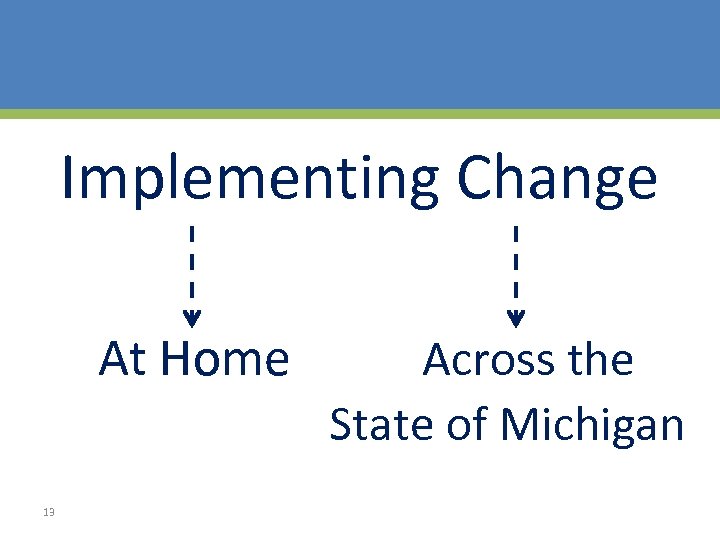 Implementing Change At Home Across the State of Michigan 13 