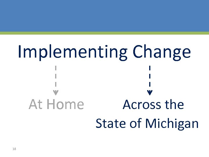 Implementing Change At Home Across the State of Michigan 18 